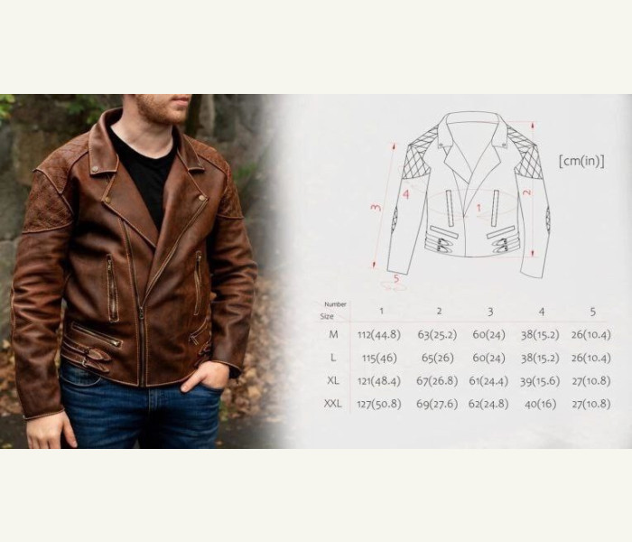 детальный план мужской кожаной куртки на плечиках